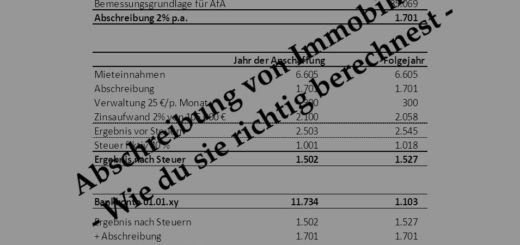 Abschreibung von Immobilien - Wie du sie richtig berechnest